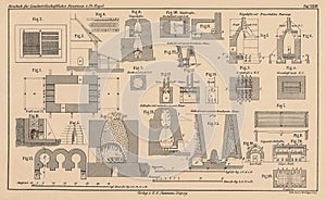 142 years old technical drawing