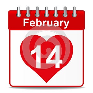 14th of February