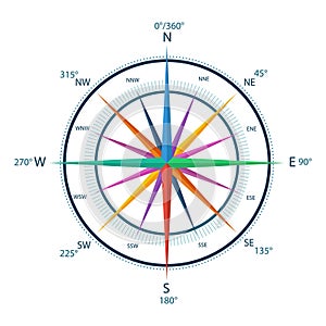 16 ray wind rose. Vector illustration