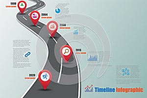 170626_RoadMapTimeLineInfographic05