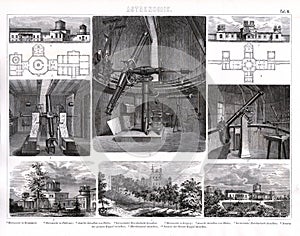 1874 Bilder Print of Observatories and Telescopes