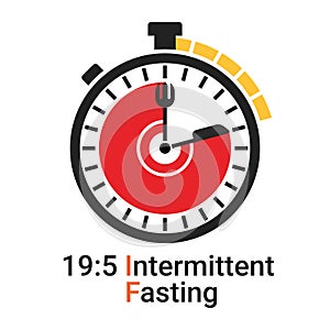 19/5 Intermittent Fasting IF is a form of time restricted fasting eating. Daily eating and fasting period for loss weight diet