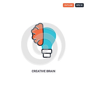 2 color Creative brain concept line vector icon. isolated two colored Creative brain outline icon with blue and red colors can be