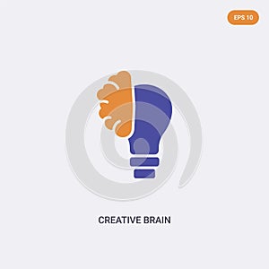 2 color Creative brain concept vector icon. isolated two color Creative brain vector sign symbol designed with blue and orange