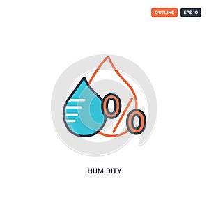 2 color Humidity concept line vector icon. isolated two colored Humidity outline icon with blue and red colors can be use for web