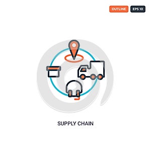 2 color supply chain concept line vector icon. isolated two colored supply chain outline icon with blue and red colors can be use