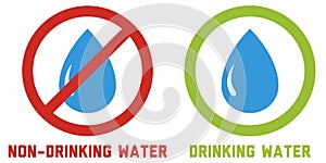 2 icons for drinking and non-drinking water