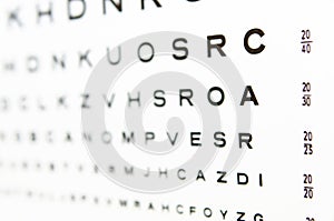 20/20 eye chart test A in focus