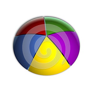 20% Business Pie Chart