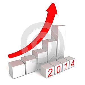 2014 year numbers with growing arrow bar graph