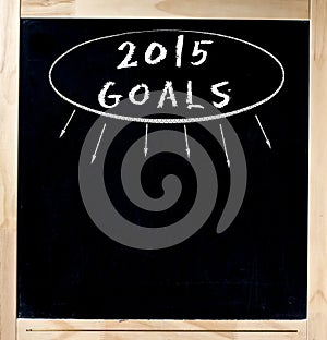 2015 Goals Title On Chalkboard