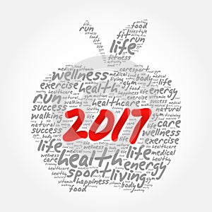 2017 apple word cloud collage