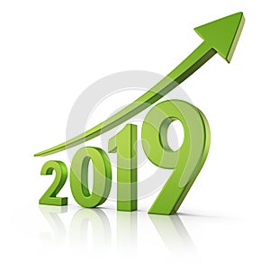 2019 Growth forecast concept