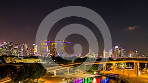 2019 March 02 - Singapore, Marina Barrage, View of the city and buildings at dusk