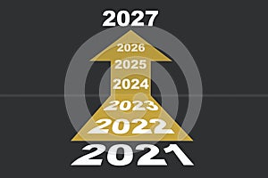 2021 to 2027 with yellow arrow on grey background