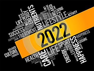 2022 health and sport goals word cloud, motivation concept background