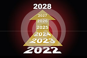 2022 to 2028 with yellow arrow on red background