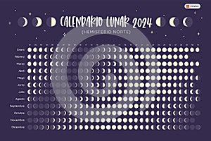 2024 Moon Calendar Northern Hemisphere - SPANISH