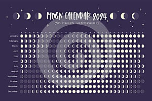 2024 Moon Calendar Southern Hemisphere