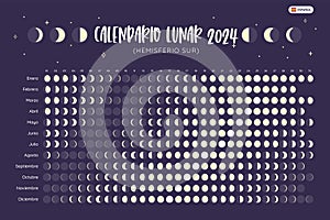 2024 Moon Calendar Southern Hemisphere - SPANISH