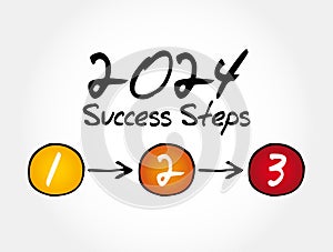 2024 Success Steps infographics, business concept background