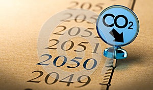 2050 climate plan, reduce carbon dioxide footprint.