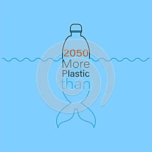 2050 More Plastic Than Fish Comparison