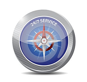 24-7 service compass sign concept