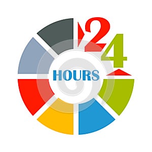 24 hours open color
