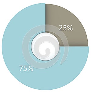 25 75 percent pie chart. 3d circle diagram symbol. Ifographics isolated illustration