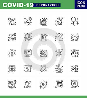 25 line Coronavirus disease and prevention vector icon man, cough, time, vomit, smoking