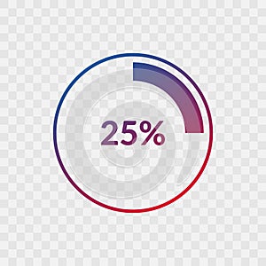 25 percent blue and red gradient pie chart sign. Percentage vector infographic symbol. Circle icon isolated on transparent