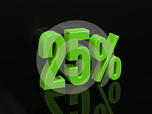 25 Percent Sign
