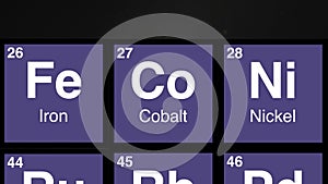 27 zoom on Cobalt element on periodic table
