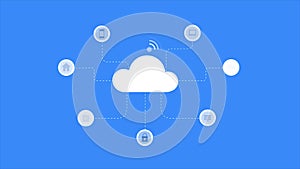 2d animation concept - Internet of Things, IOT cloud computing, secure network connection.