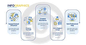 2D codependent relationship layout with linear icons concept