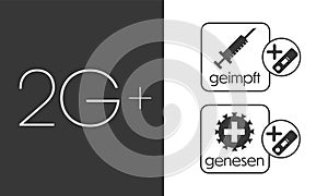 2G plus Corona regulation notice icons on dark grey and white background