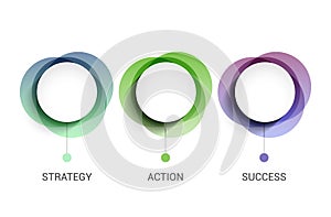 3 circles business presentation concept banner. 3 steps diagram information template for business