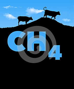This is a 3-d illustration about livestock produced CH4  methane gas