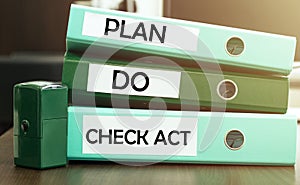 3 green office folders with text PDCA Plan Do Check Act