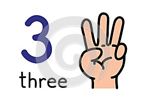 3, Kid`s hand showing the number three hand sign.