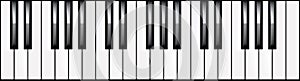 3-octave piano keyboard illustration