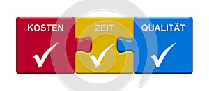 3 Puzzle Buttons showing Cost Time Quality german