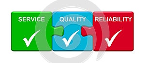 3 Puzzle Buttons showing Service Quality Reliability