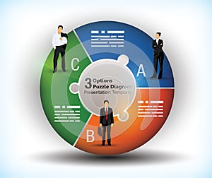 3 sided wheel chart