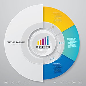 3 steps cycle chart infographics elements for data presentation.