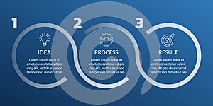 3 steps infograph. Business process, presentation, layout template. Chart, timeline info graphic.