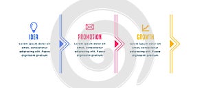 3 steps infographic element chart banner for business growth