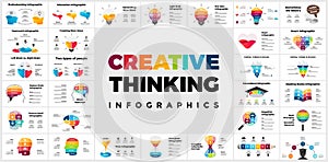 30 creative thinking infographics. Presentation slide template. Human head and brain. Brainstorming, educational concept