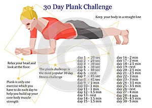 30 days plank challenge infographic